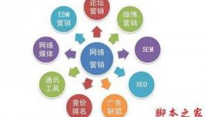 网络推广常用工具 赋能高效营销与精准触达