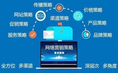 《2022年企业网络营销推广实战指南 老板必读的高效技巧》」——年重赋税改的初创策略与思维转型